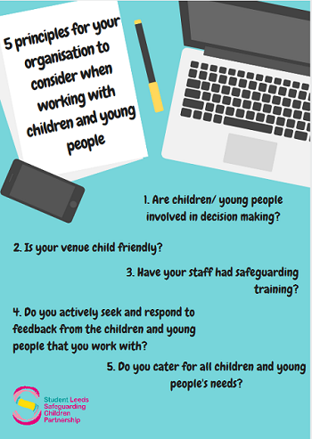 1. Are children and young people involved in decision making?  2. Is your venue child friendly?  3. Have your staff had safeguarding training?  4. Do you actively seek and respond to feedback from the children and young people that you work with?  5. Do you cater for all children and young people's needs?