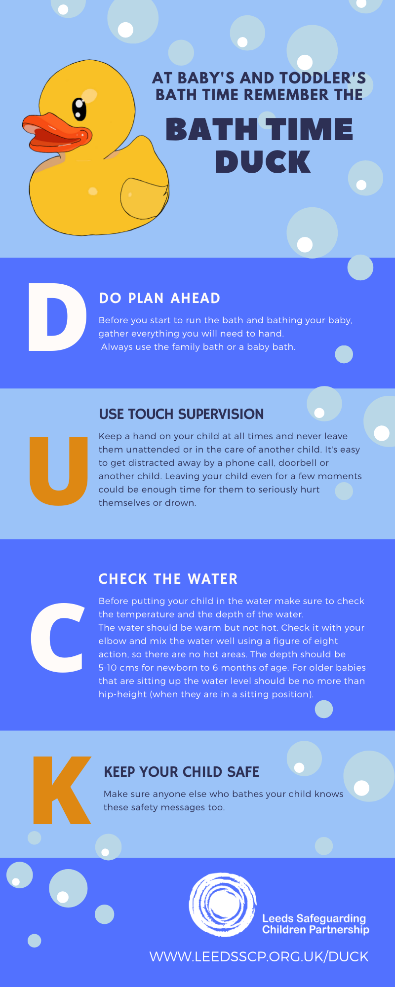 Leeds Safeguarding Children Partnership - Bath time Duck - Infographic